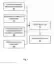Fig. 02 - Collision severity determination system and method