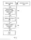 Fig. 04 - Collision severity determination system and method