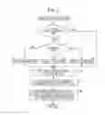 Fig. 03 - Vehicle driving-force control device