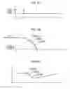 Fig. 09 - VEHICLE SHIFT CONTROL APPARATUS
