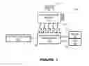 Fig. 02 - Clutch calibration for continuously variable transmission