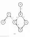 Fig. 02 - System and method for efficient routing on a network in the presence of multiple-edge restrictions and other constraints
