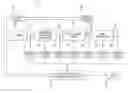 Fig. 01 - Method and device for characterization and sensing of exhaust gas and control of engines and components for aftertreatment of exhaust gases