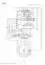 Fig. 02 - Engine control unit