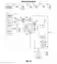 Fig. 02 - Method and Integrated System for Improving Data and Service Quality with Respect to Measurement and Analysis of Reservoir Fluid Samples