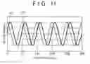 Fig. 11 - ROTATION ANGLE DETECTION DEVICE
