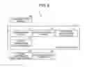 Fig. 03 - Electronic device, positioning method, and computer program product