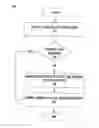 Fig. 01 - Instruction-set architecture simulation techniques using just in time compilation