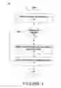 Fig. 05 - Instruction-set architecture simulation techniques using just in time compilation