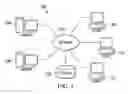 Fig. 02 - Identification of Contact Mode for Contacting Parties to Maximize the Probability of Achieving a Desired Outcome
