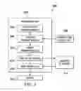 Fig. 04 - Identification of Contact Mode for Contacting Parties to Maximize the Probability of Achieving a Desired Outcome
