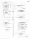 Fig. 07 - Data driven rules engine to dynamically change product business rules