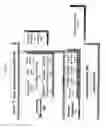 Fig. 03 -  METHOD AND SYSTEM  FOR LICENSE SERVER SYNCHRONIZATION