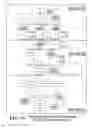 Fig. 09 - Case managed Counter-terrorism System and Process