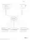 Fig. 02 - MEDICAL SERVICE BROKER SYSTEMS AND METHODS