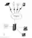 Fig. 01 - Location and time sensitive wireless calendaring