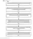 Fig. 01 - CONTENT MANAGEMENT AND ADVERTISEMENT MANAGEMENT