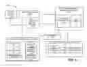 Fig. 03 - CONTENT MANAGEMENT AND ADVERTISEMENT MANAGEMENT