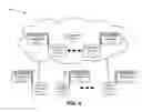Fig. 05 - CONTENT MANAGEMENT AND ADVERTISEMENT MANAGEMENT
