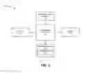 Fig. 06 - CONTENT MANAGEMENT AND ADVERTISEMENT MANAGEMENT