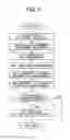 Fig. 06 - VISUALIZATION SYSTEM FOR ORGANIZATIONAL COMMUNICATION