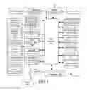 Fig. 02 - CONTEXTUAL CUSTOMIZATION OF CONTENT DISPLAY ON A COMMUNICATION DEVICE