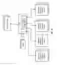 Fig. 19 - Centralized, online multi-seller interface system