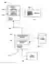 Fig. 01 - Systems and Methods for Managing In-Store Purchases Using Mobile Devices