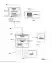Fig. 02 - Systems and Methods for Managing In-Store Purchases Using Mobile Devices