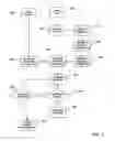 Fig. 04 - Systems and Methods for Managing In-Store Purchases Using Mobile Devices