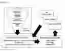 Fig. 02 - System for use in optimizing advertising delivery for inbound call campaigns