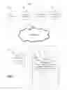 Fig. 02 - PROFILES, TEMPLATES AND MATCHING IN INTEGRATED AND COMPREHENSIVE ADVERTISING CAMPAIGN MANAGEMENT AND OPTIMIZATION