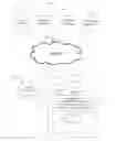 Fig. 01 - SIMULATIONS IN INTEGRATED AND COMPREHENSIVE ADVERTISING CAMPAIGN MANAGEMENT AND OPTIMIZATION
