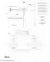 Fig. 07 - SIMULATIONS IN INTEGRATED AND COMPREHENSIVE ADVERTISING CAMPAIGN MANAGEMENT AND OPTIMIZATION