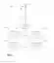 Fig. 08 - SIMULATIONS IN INTEGRATED AND COMPREHENSIVE ADVERTISING CAMPAIGN MANAGEMENT AND OPTIMIZATION