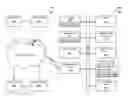 Fig. 01 - Blending advertiser data with ad network data in order to serve finely targeted ads