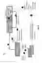 Fig. 06 - Blending advertiser data with ad network data in order to serve finely targeted ads