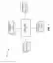 Fig. 02 - Content provisioning for user devices