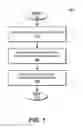 Fig. 02 - DYNAMIC ADVERTISEMENT SERVING BASED ON AN AVATAR