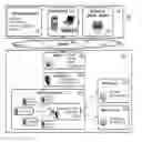 Fig. 01 - SYSTEM AND METHOD FOR CONTEXT, COMMUNITY AND USER BASED DETERMINATIION, TARGETING AND DISPLAY OF RELEVANT SALES CHANNEL CONTENT