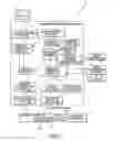 Fig. 02 - NETWORK-BASED SYSTEMS AND METHODS FOR DEFINING AND MANAGING MULTI-DIMENSIONAL, ADVERTISING IMPRESSION INVENTORY