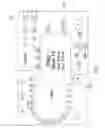 Fig. 07 - EFFICIENT TRANSACTIONS AT A POINT OF SALE LOCATION