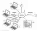 Fig. 01 - System and method of determining price optimization for distributed demand