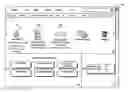Fig. 01 - Linking a retail user profile to a social network user profile