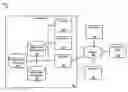 Fig. 01 - Integrated online and physical location merchandizing
