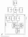 Fig. 02 - Integrated online and physical location merchandizing