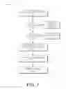 Fig. 08 - Personal remote storage for purchased electronic content items