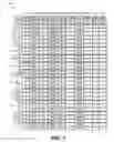 Fig. 08 - Processing a bill of materials