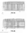 Fig. 09 - Processing a bill of materials
