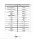 Fig. 15 - Processing a bill of materials